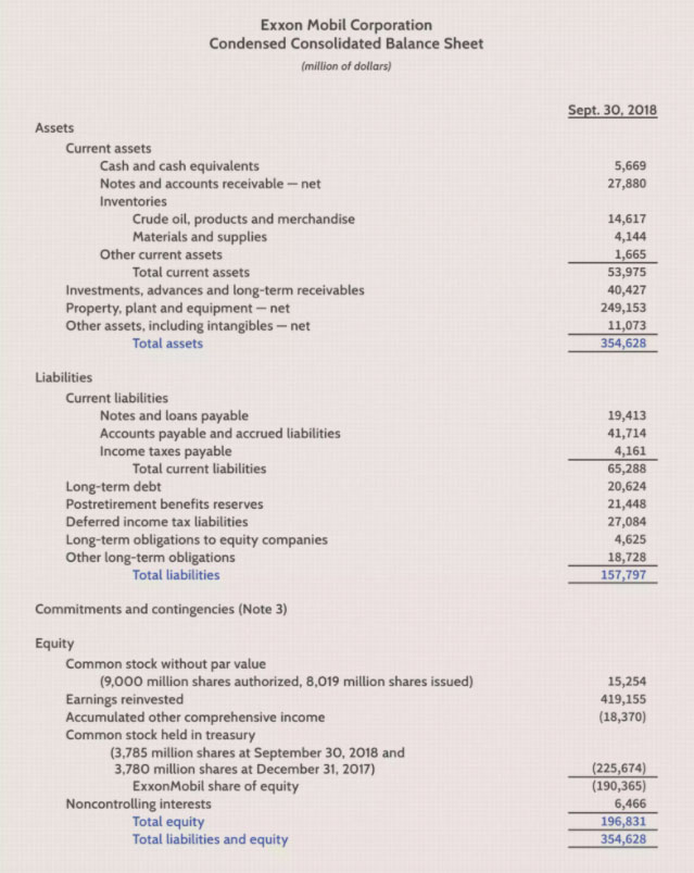 Ejemplo Estados Financieros