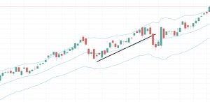 Que es una tendencia