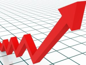 Tasa de Retorno Requerida