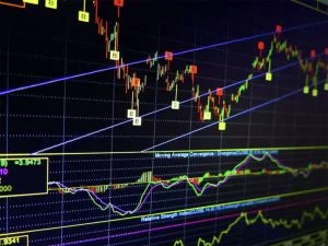 maneras de aprender trading analisis tecnico